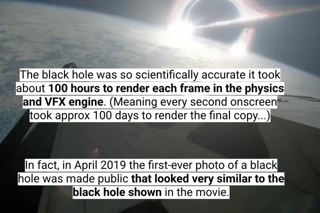 Interesting Facts About ''Interstellar'' (15 pics) Interesting Facts About ''Interstellar'' (15 pics)