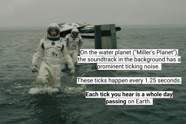 Interesting Facts About ''Interstellar'' (15 pics) Interesting Facts About ''Interstellar'' (15 pics)