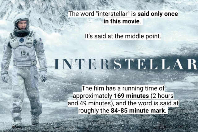 Interesting Facts About ''Interstellar'' (15 pics) Interesting Facts About ''Interstellar'' (15 pics)