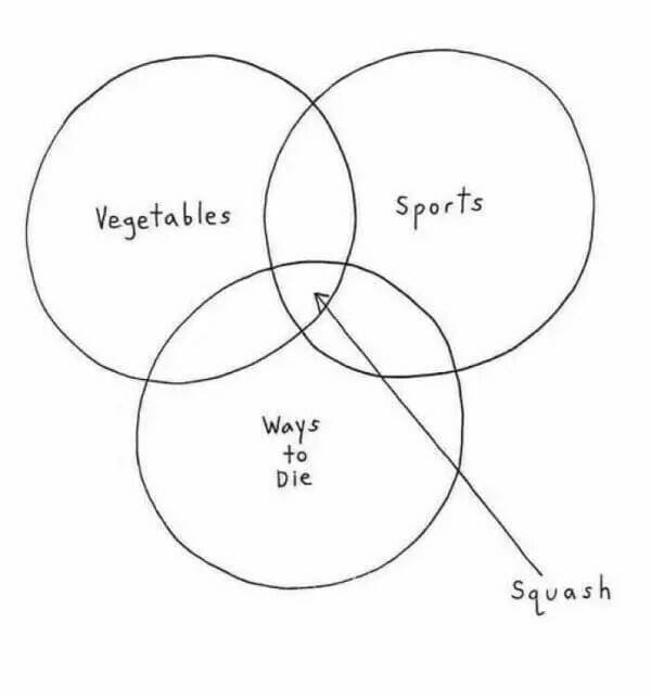 Funny Memes (16 pics)