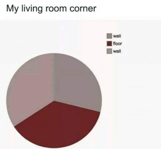 Funny Memes (16 pics)