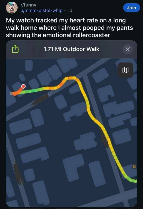 What Is Going On Here? (27 pics)