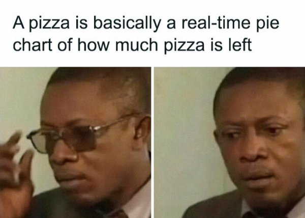 Appetizing Memes And Photos (31 pics)