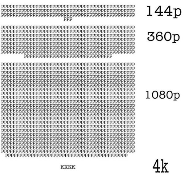 Weird Memes (23 pics)