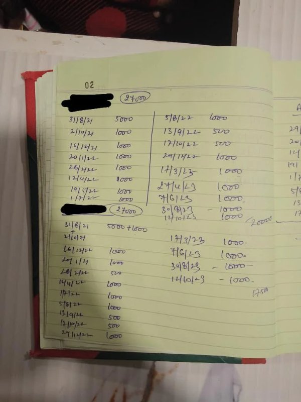 Bad Days Happen (22 pics)