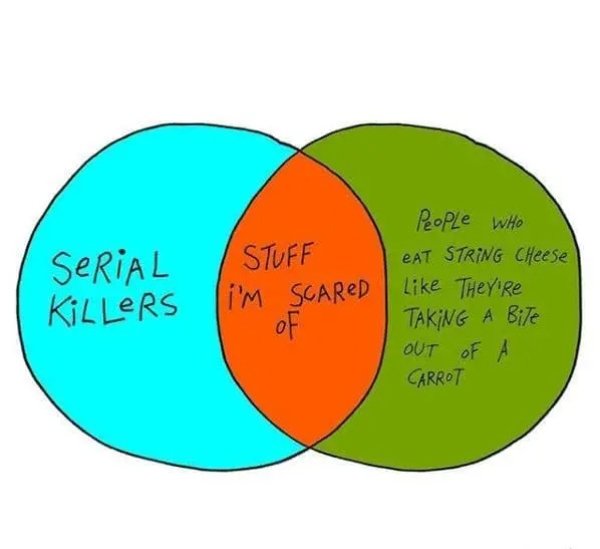 Memes For Cheese Lovers (43 pics)