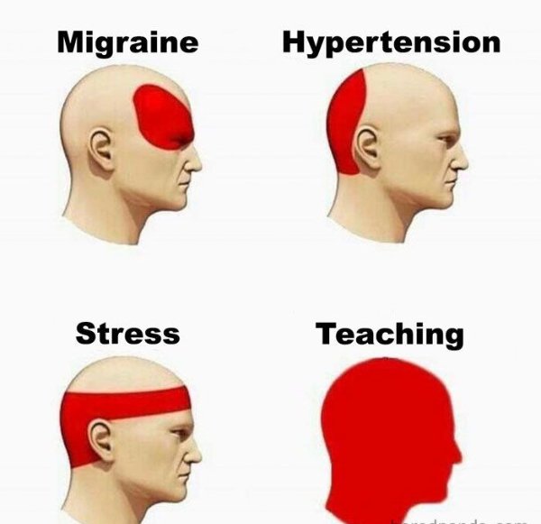 Memes About Teaching (26 pics)