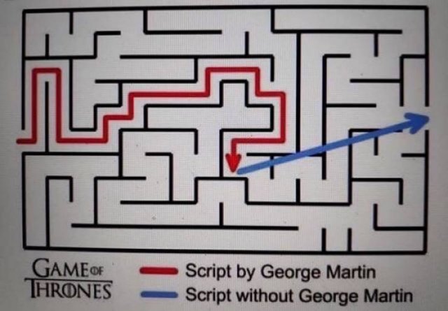 Truthful Memes (30 pics)