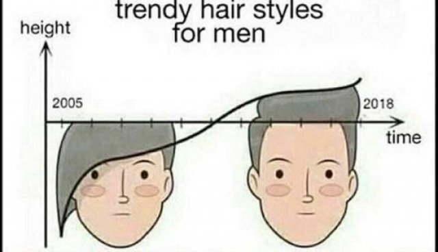 Truthful Memes (30 pics)