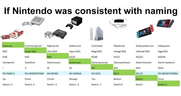 What Is Going On Here? (24 pics)