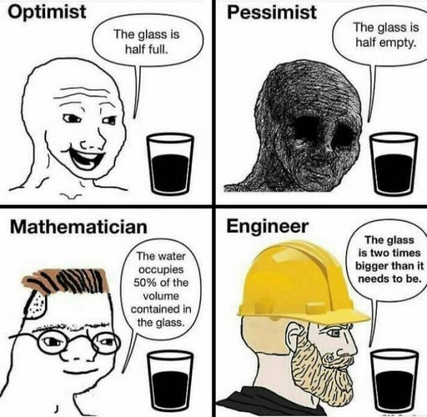Memes For Engineers (20 pics)