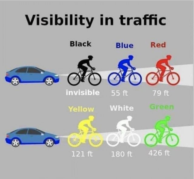 Interesting Data (26 pics)