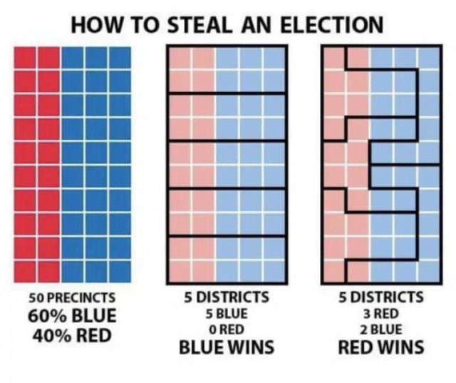Interesting Data (26 pics)
