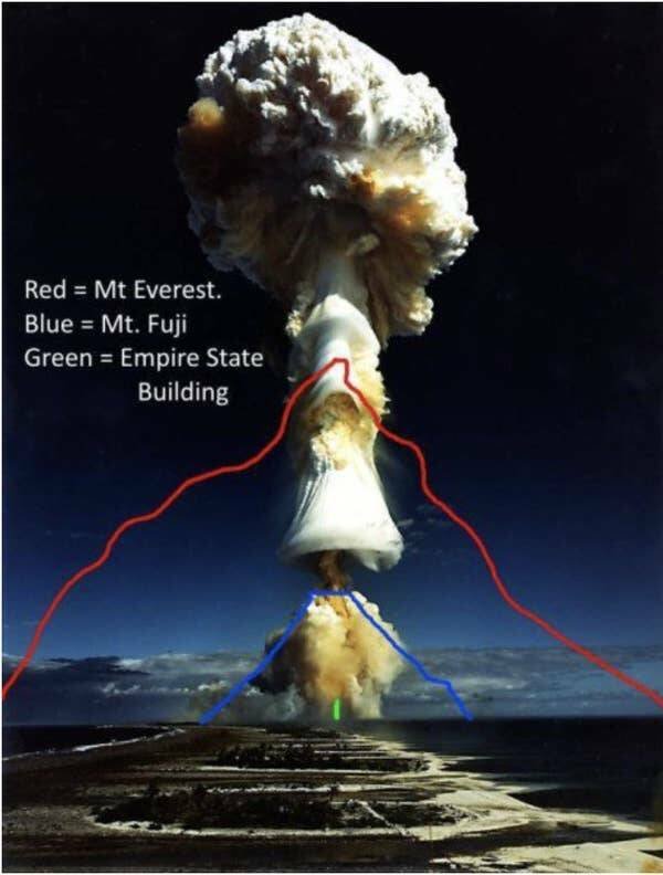 Interesting Data (26 pics)