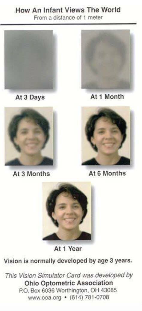 Interesting Data (26 pics)