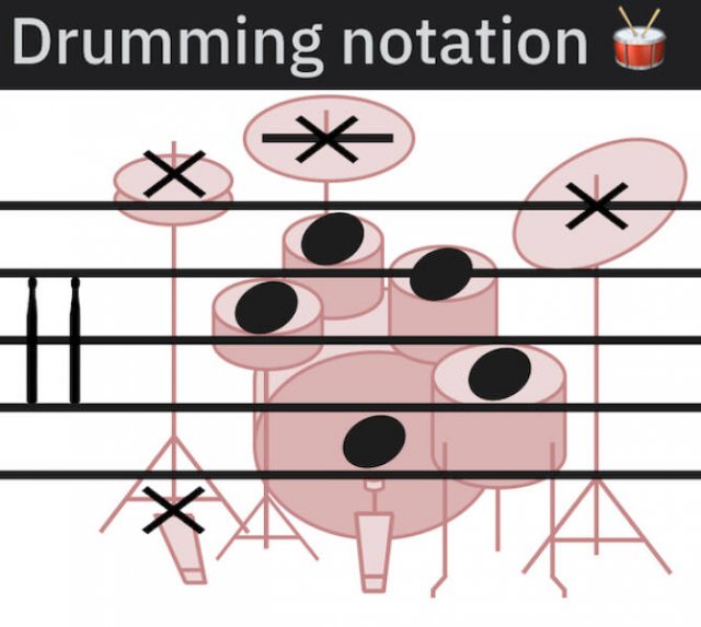 Interesting Data (25 pics)