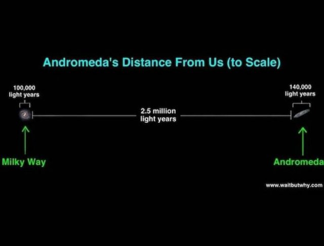 Interesting Data (25 pics)