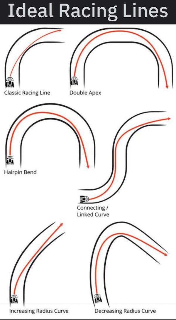 Interesting Data (25 pics)