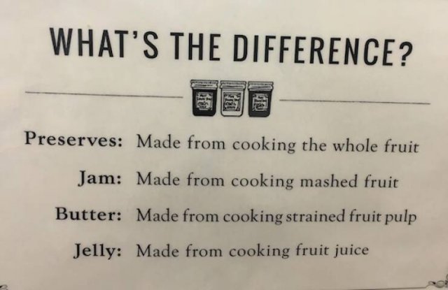 Interesting Data (25 pics)