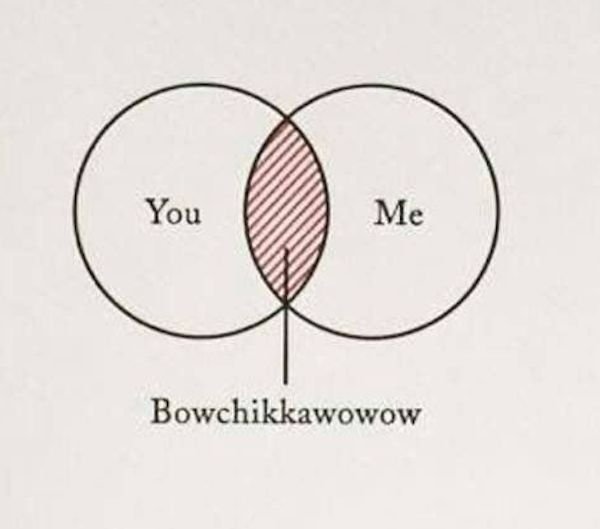 Random Memes (29 pics) Random Memes (29 pics)