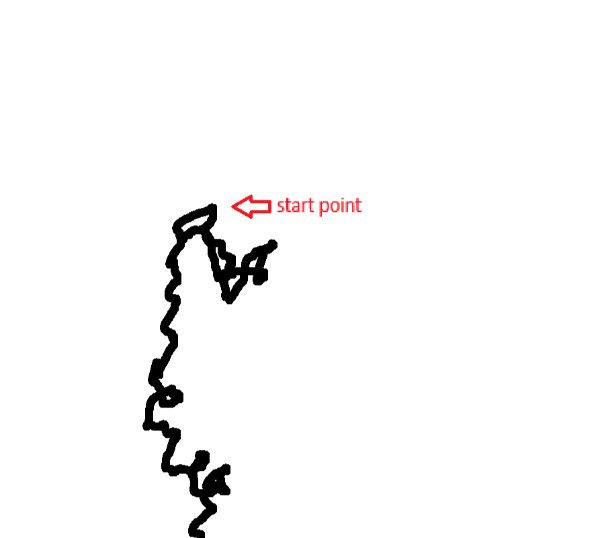 Unusual Finds And Discoveries (33 pics)