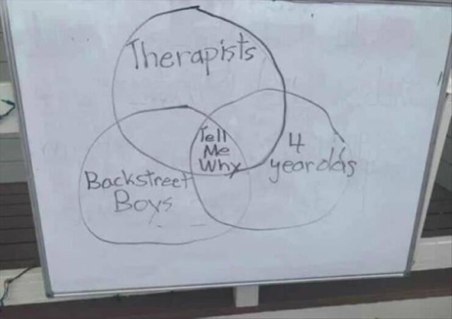 Truthful Memes (20 pics) Truthful Memes (20 pics)