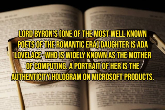 Historical Facts (15 pics) Historical Facts (15 pics)