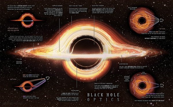 Amazing Scientific Discoveries (21 pics)