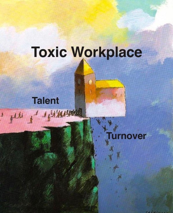 Work Memes (31 pics)