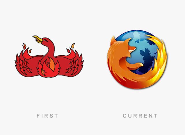 How Famous Company Logos Have Changed (49 pics)