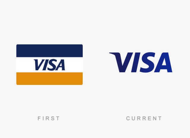 How Famous Company Logos Have Changed (49 pics)