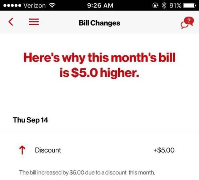 Annoying Finds And Situations (45 pics)