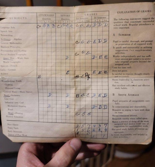 A Little Bit Of Nostalgia (17 pics)