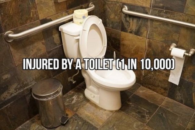 What Are The Chances? (20 pics) What Are The Chances? (20 pics)