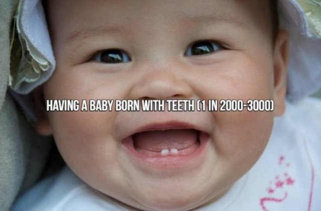 What Are The Chances? (20 pics) What Are The Chances? (20 pics)