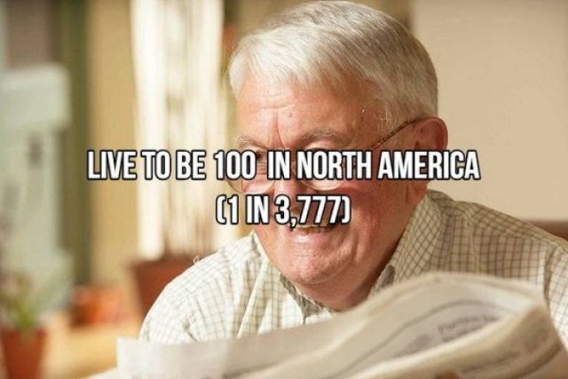 What Are The Chances? (20 pics) What Are The Chances? (20 pics)