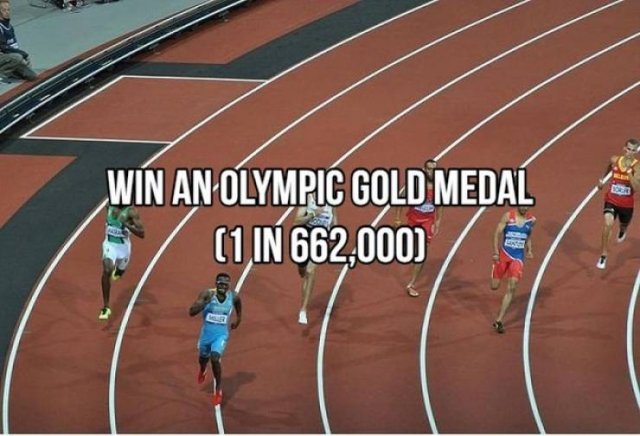 What Are The Chances? (20 pics) What Are The Chances? (20 pics)