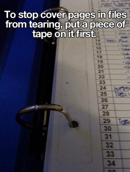 Useful Lifehacks (25 pics)