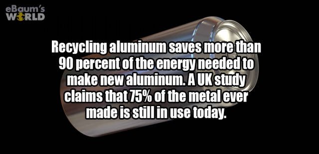 Interesting Facts (35 pics)