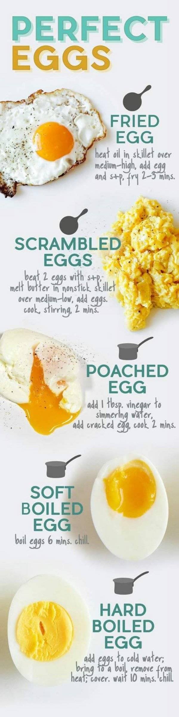 Cooking Tips (27 pics)
