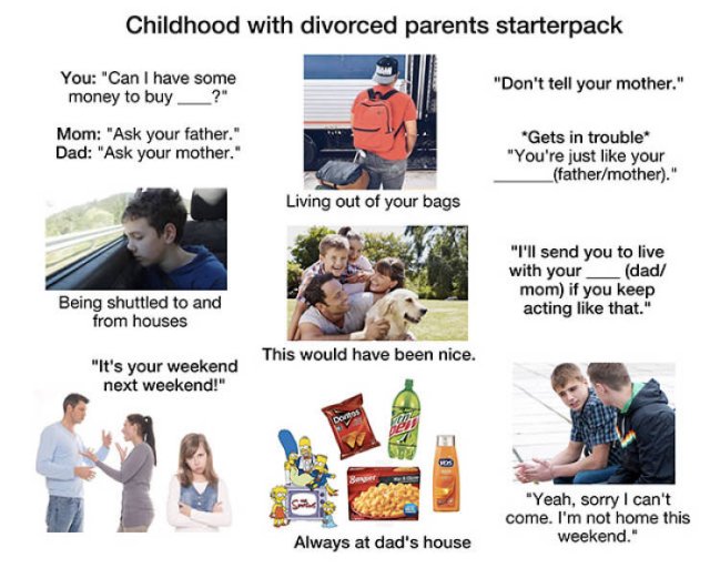 Truthful Memes (54 pics)