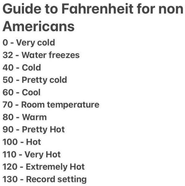 Interesting Data (23 pics)