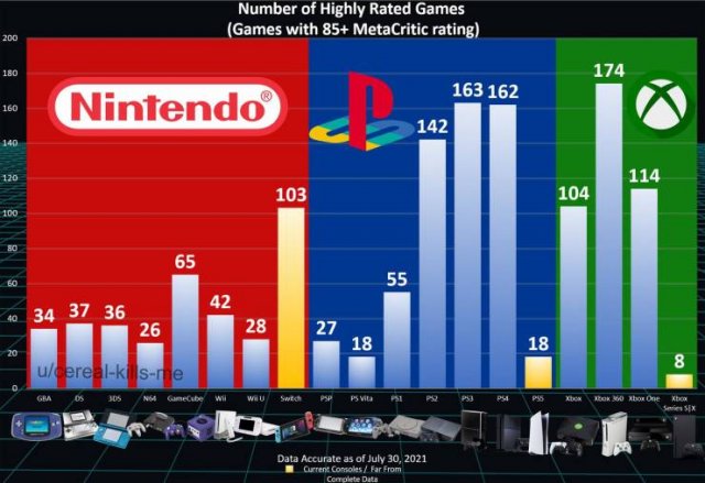 Interesting Data (23 pics)