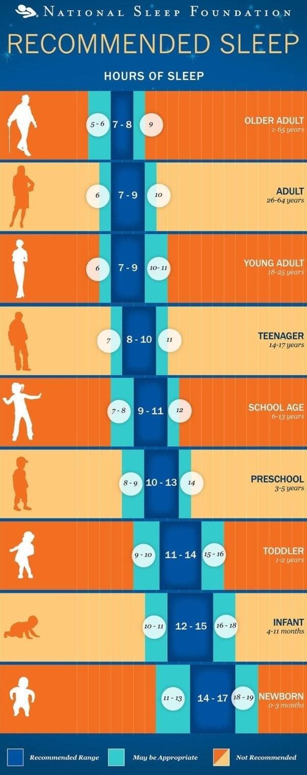 Interesting Data (23 pics)