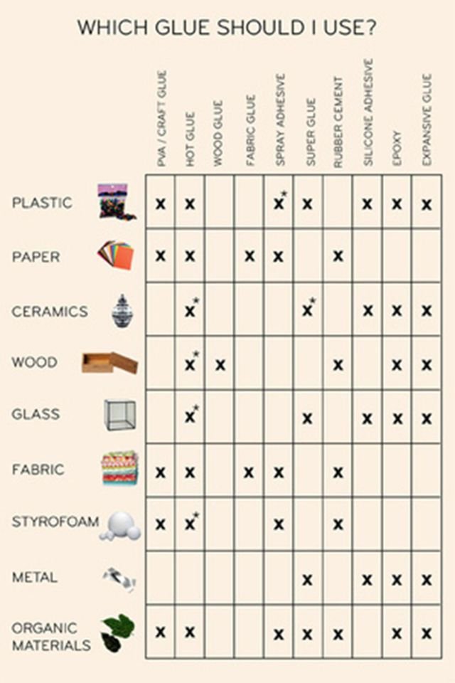 Useful Data (21 pics)
