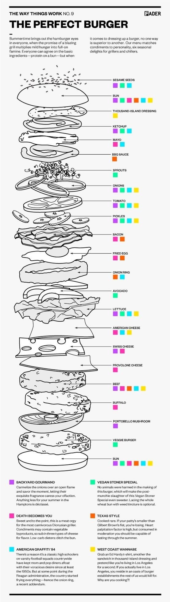 Useful Data (21 pics)