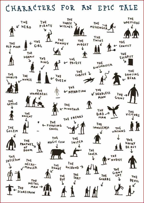 Useful Data (21 pics)