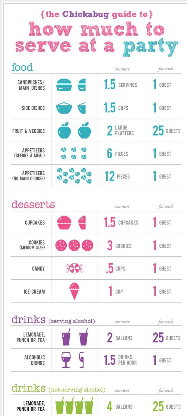 Useful Data (21 pics)