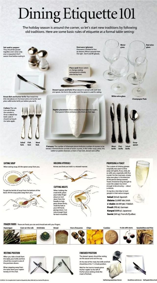 Useful Data (21 pics)