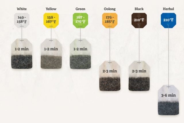 Useful Data (21 pics)
